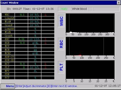 Белый автоматический гематологический анализатор с электрического сопротивления метод для подсчета